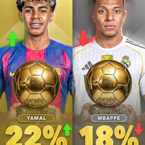 开云体育下载-27岁也没戏？最新金球概率：姆巴佩降至18%，亚马尔22%领跑